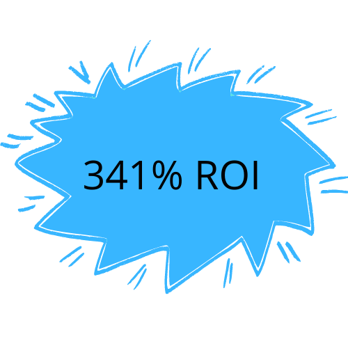 341% ROI